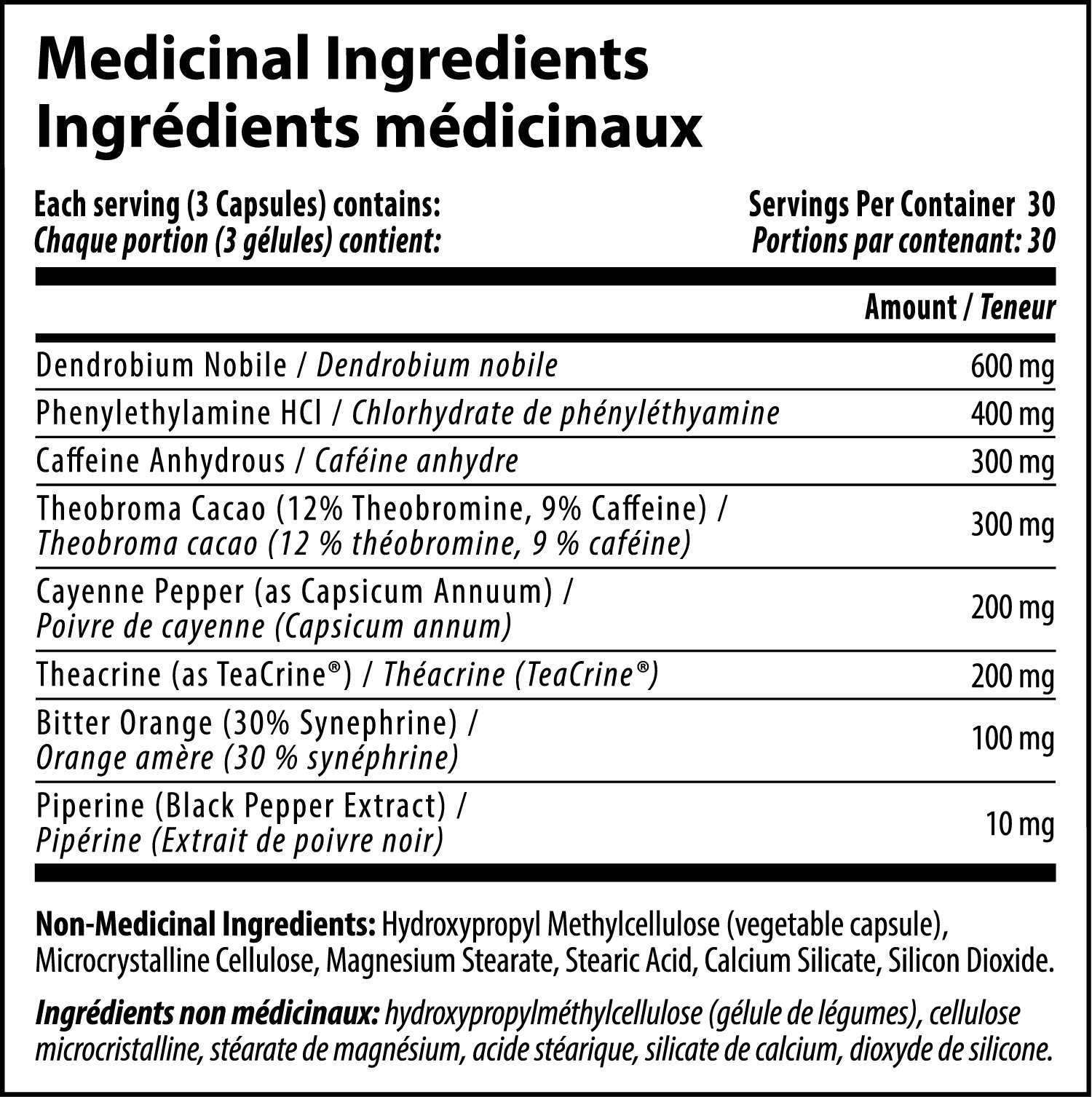 Nutrabolics Keto Carb